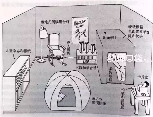 结婚场地酒店布置图片_表白场地室内布置图片_活动场地布置图片