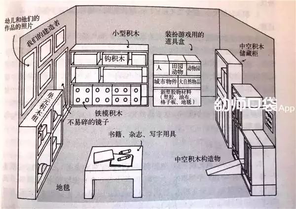 表白场地室内布置图片_活动场地布置图片_结婚场地酒店布置图片