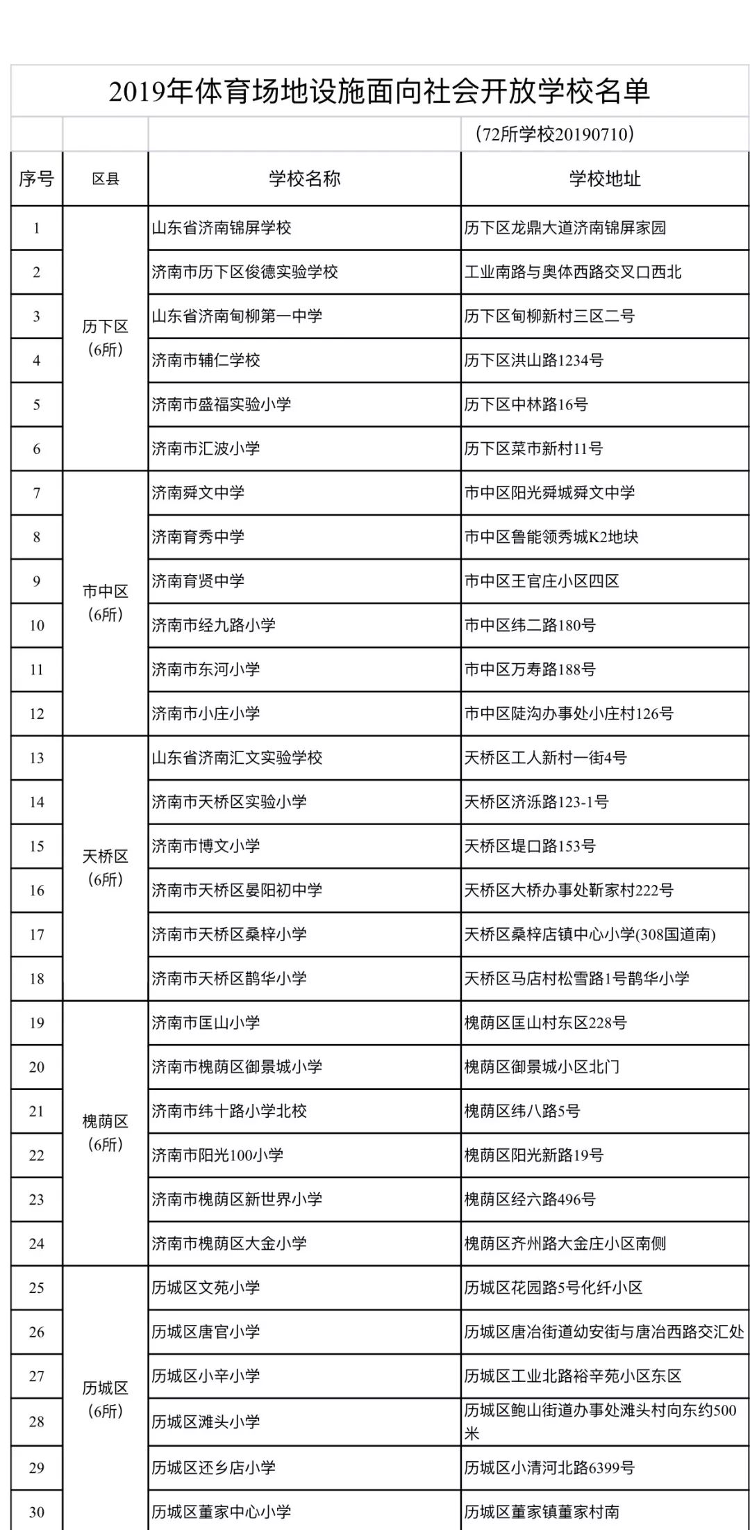 学校体育场地对外开放方案_学校体育场馆开放方案_学校开放体育