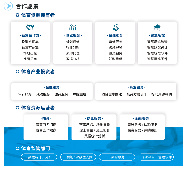 场地出租合同范本_北京公园场地出租_公园场地出租