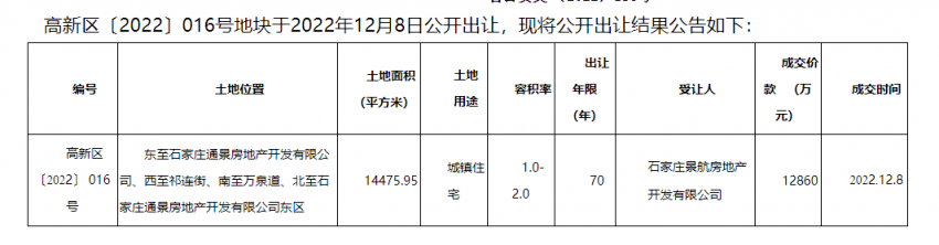 场地空地出租合同|大型空地出租合同.doc 18页