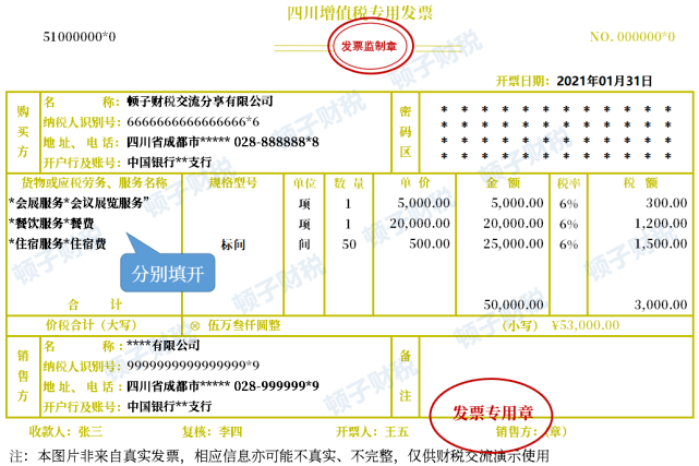 会议场地租赁费用|会议费和业务招待费具体如何区分？