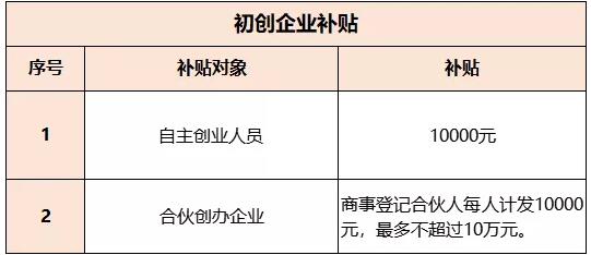 租赁场地遗留物品_深圳场地租赁价格_深圳租赁场地