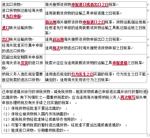 公司的暧气费分录_银行收取短信费分录_场地租赁费会计分录