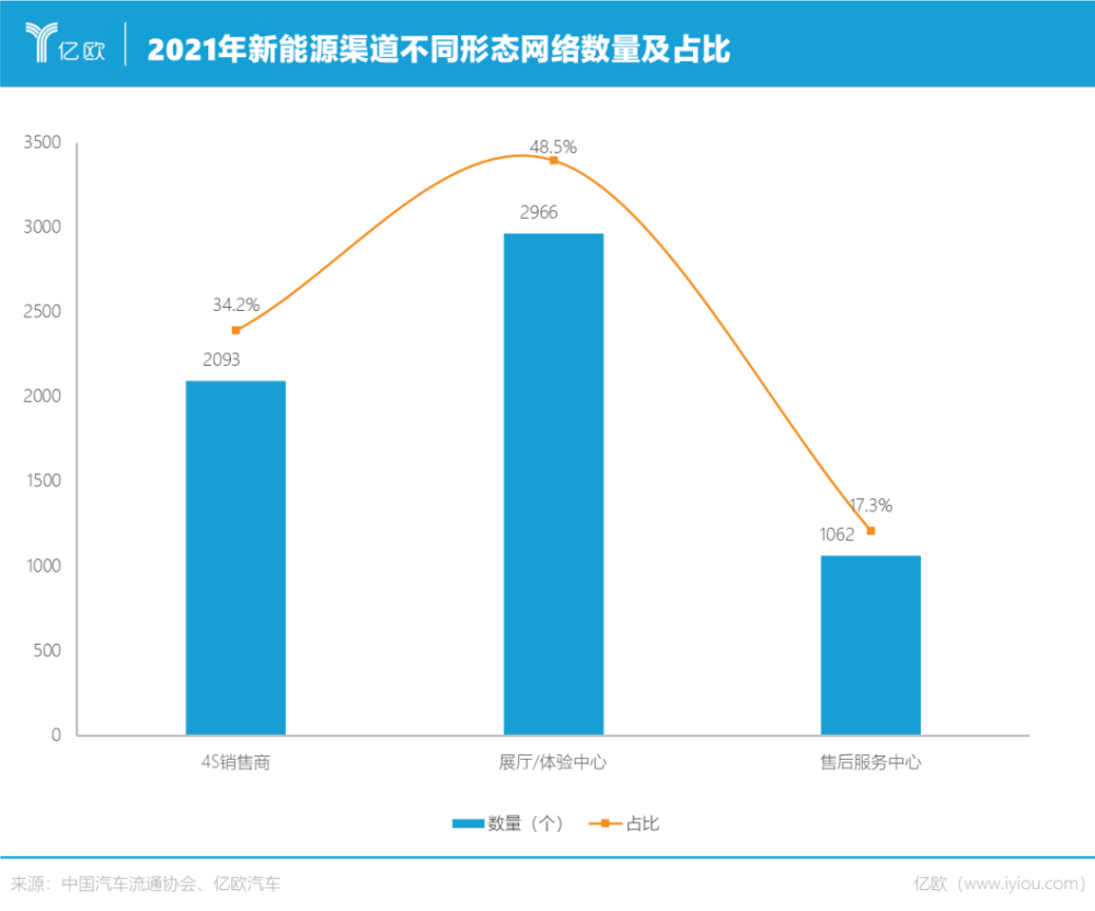 健身房场地租金_青岛商场租金_商场场地租金