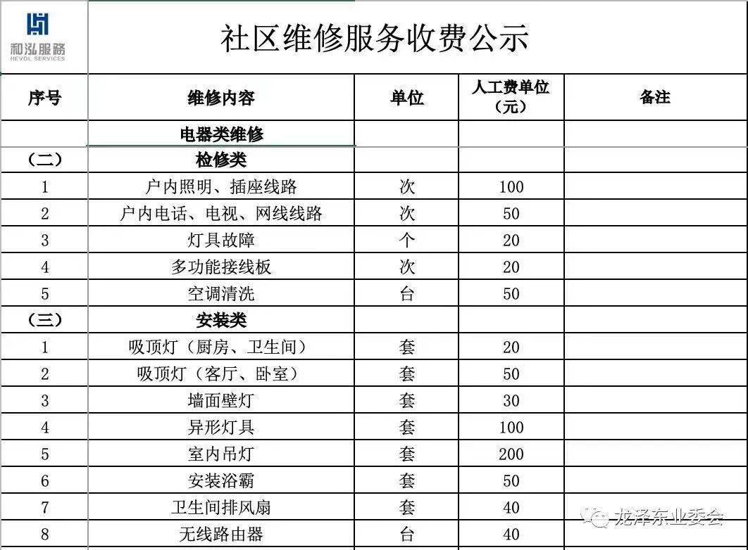 什么是场地占用费_占用公共场地违法吗_场地准备和临时设施费