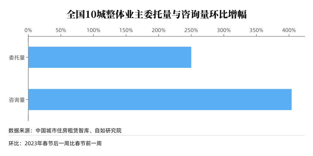 淮南钢板出租_淮南市场地出租_淮南门面房出租