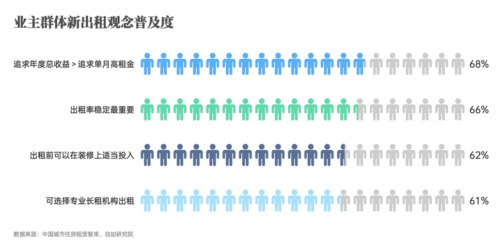 淮南门面房出租_淮南钢板出租_淮南市场地出租