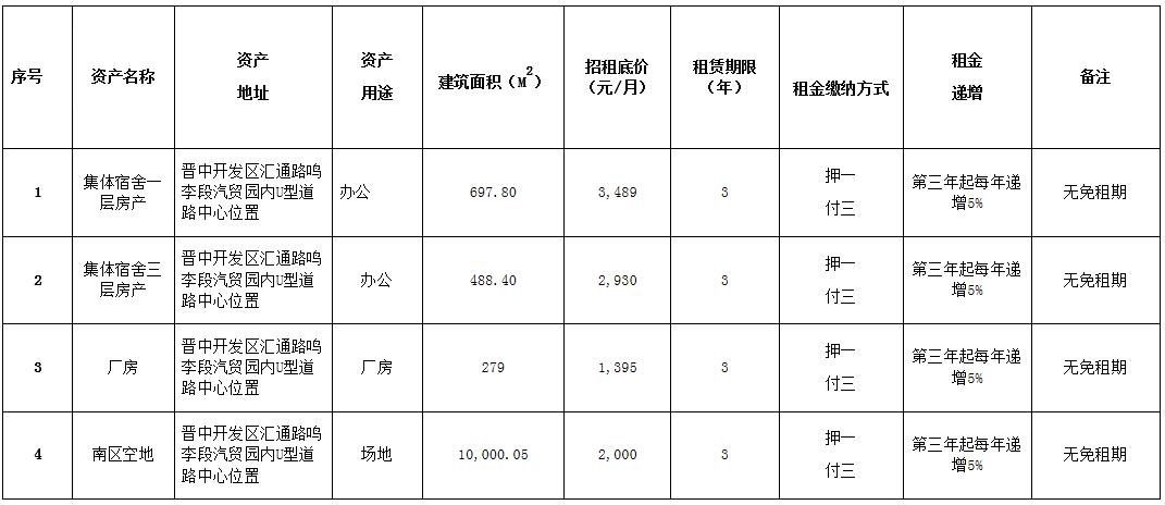 场地出租招租公告_天津跆拳道场地招租_场地招租公告