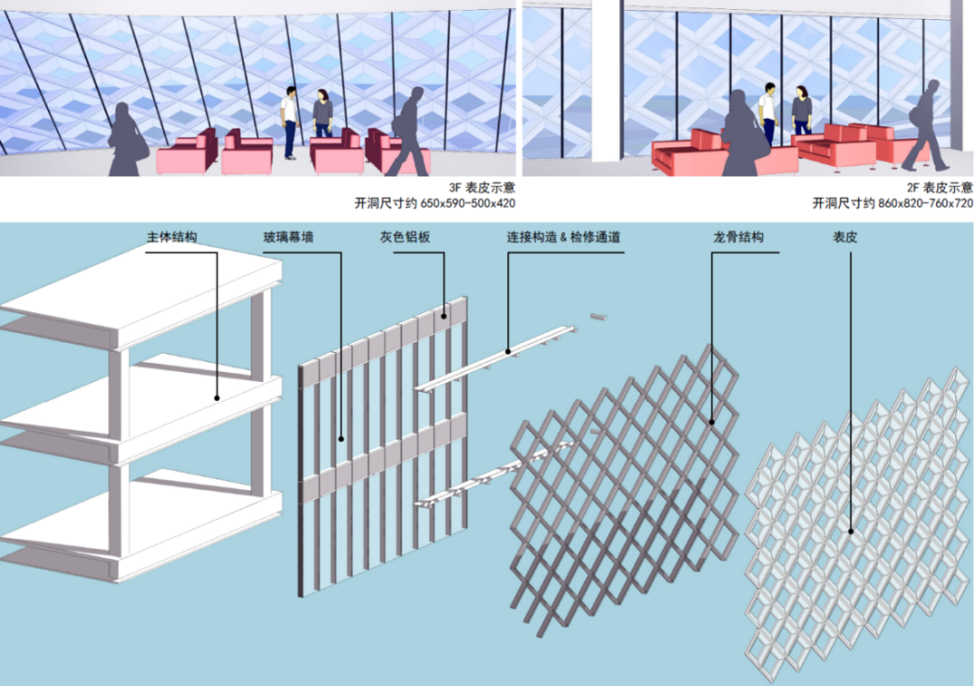 天津市滨海新区滨海新村派出所_滨海新区投资与服务贸易便利化综合改革创新区_滨海新区活动场地