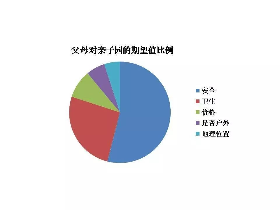 北京露天活动场地出租价格_北京做艺人活动场地_北京亲子活动场地