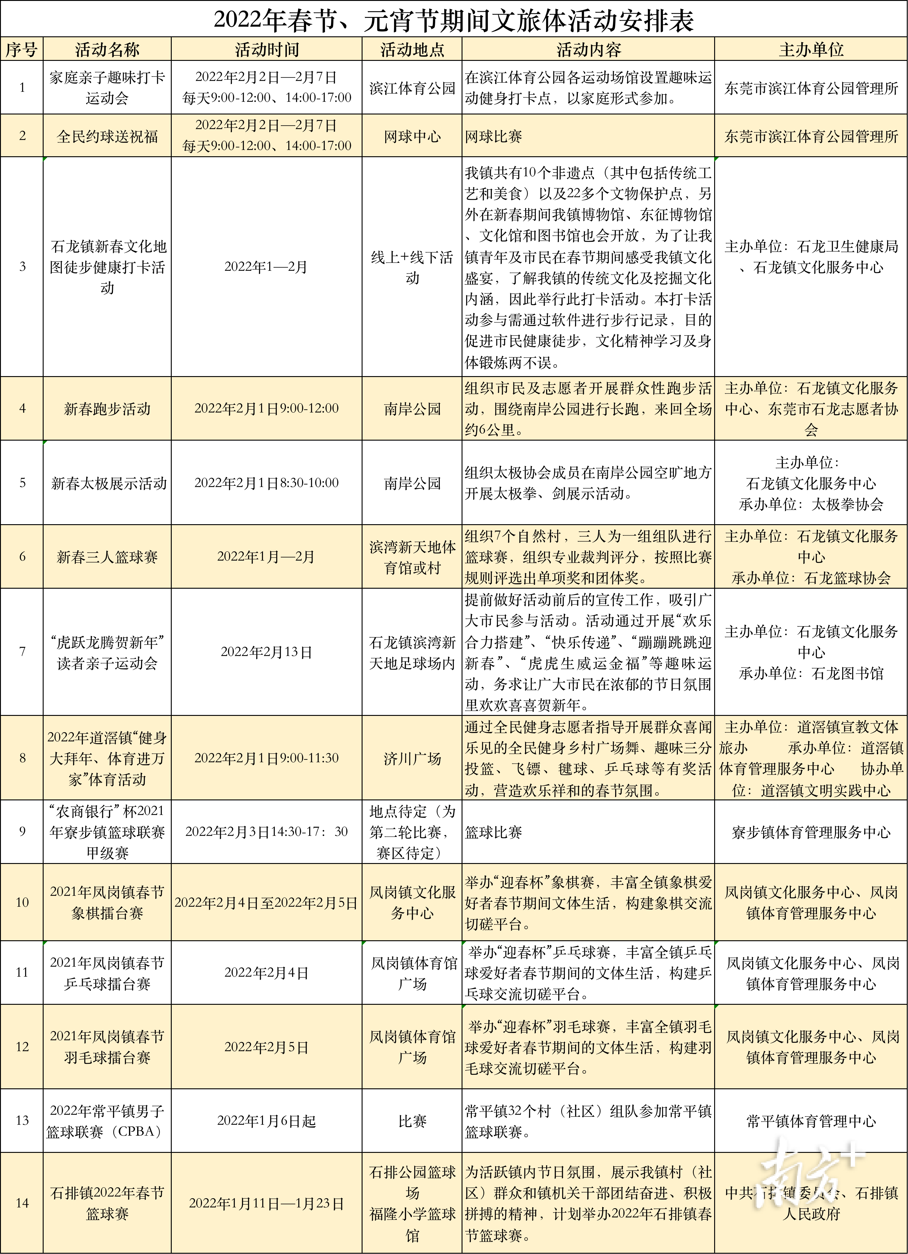 广州tit创意园活动场地租赁协议_东莞活动 场地_东莞驾校场地出租