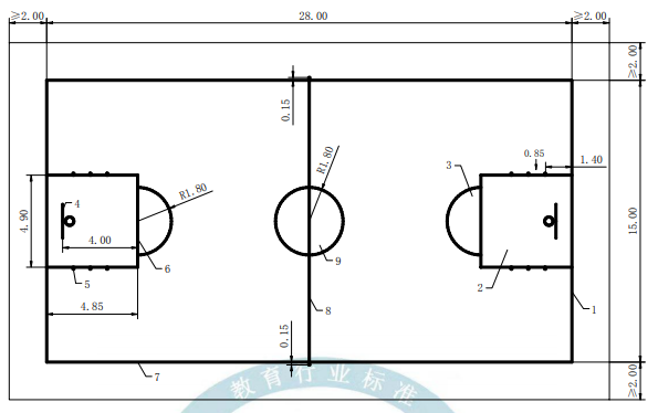 篮球场地建设标准_标准体育场地建设_400米障碍场地建设标准