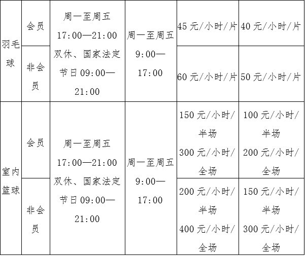 m10体育主题综合场馆_天津的体育场馆_天津全运会场馆