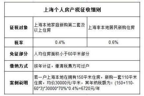 场地租赁费税点_租赁场地交收协议_租赁场地合同范本