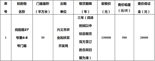 上海场地招租_场地招租广告范本_南宁幼儿园场地招租