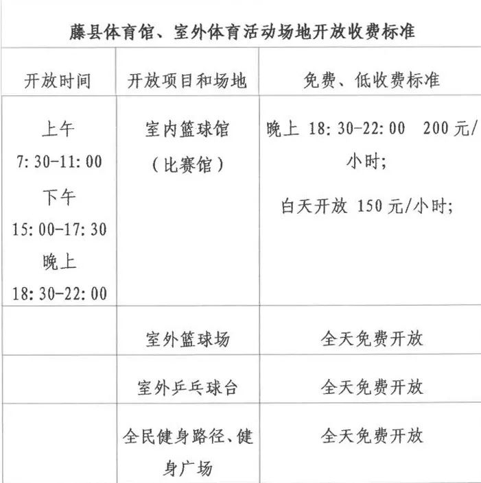 租用场地协商函 范文_成都市少儿美术培训场地租用_体育场地租用