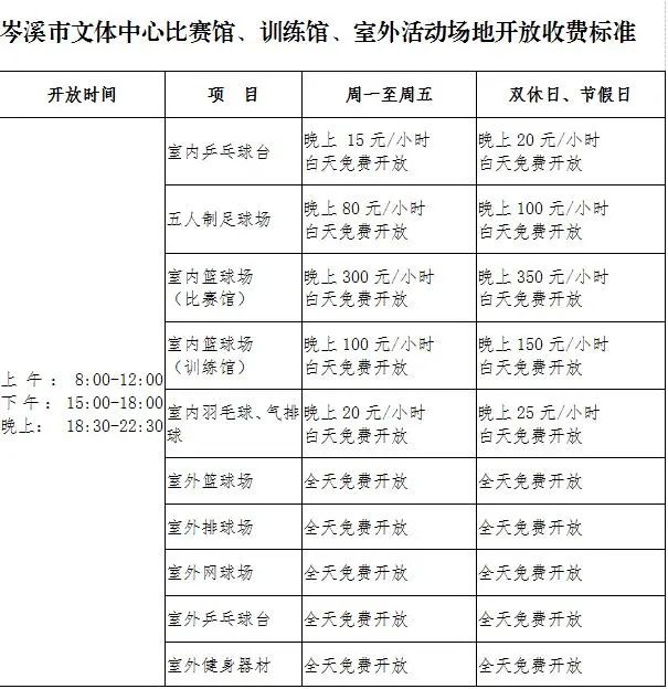 租用场地协商函 范文_体育场地租用_成都市少儿美术培训场地租用