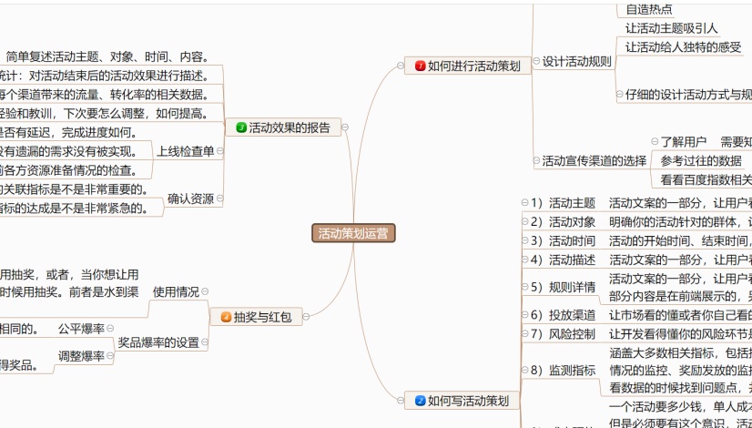 活动策划的价格_其乐融融策划书学生会部门活动_圣诞节策划书活动意义