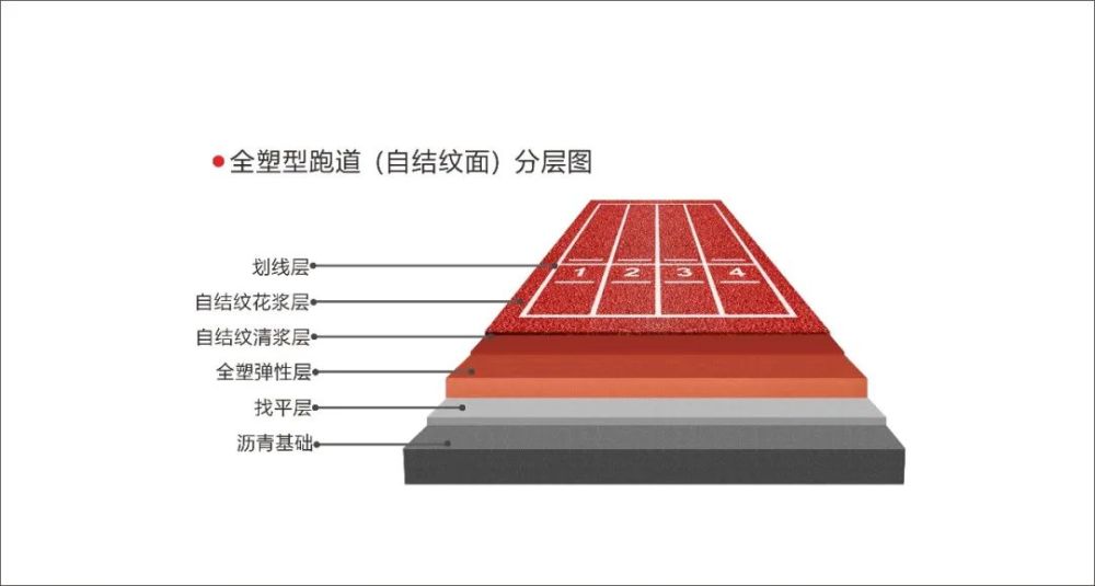 epdm活动场地_北京活动场地_北京活动场地出租