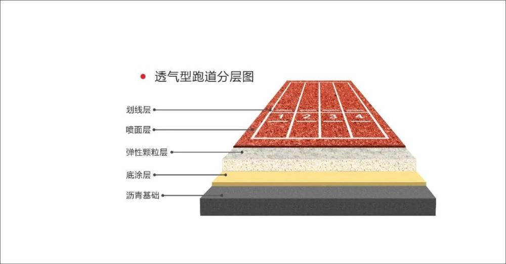 北京活动场地出租_epdm活动场地_北京活动场地