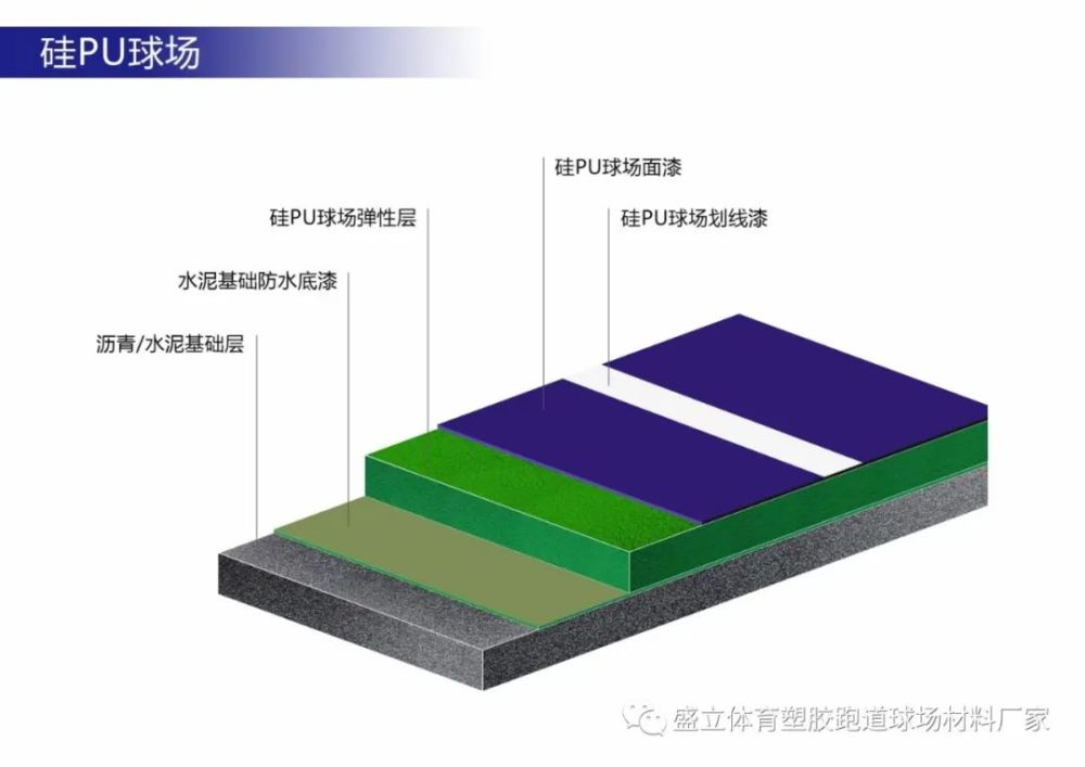 北京活动场地出租_北京活动场地_epdm活动场地