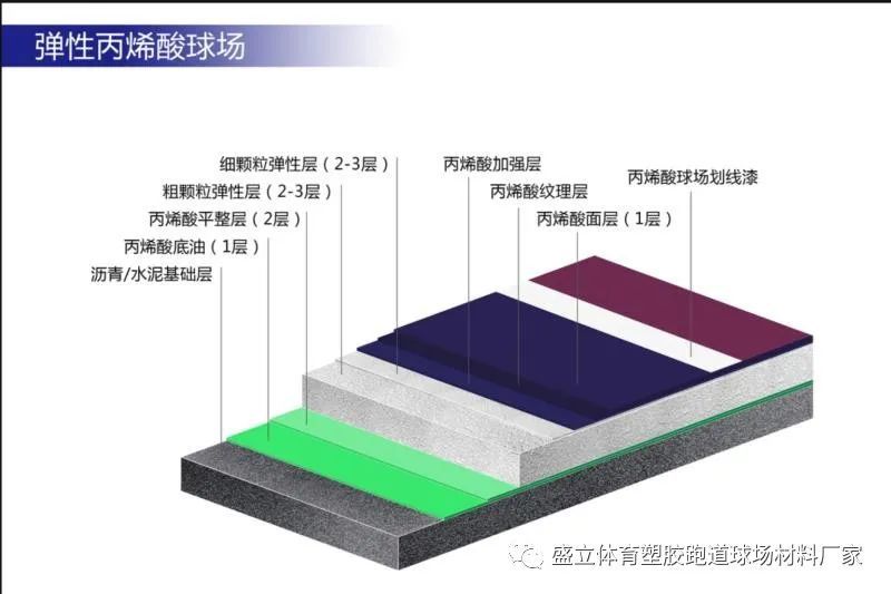 epdm活动场地_北京活动场地出租_北京活动场地