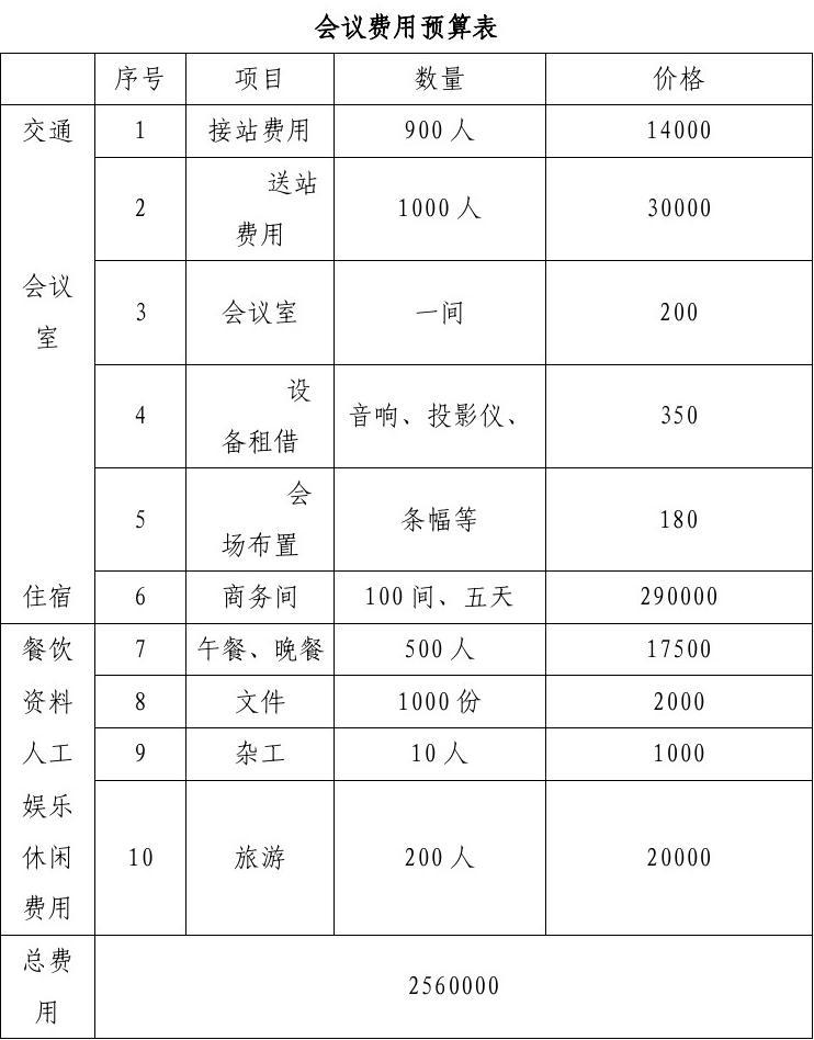 北京会议培训中心租用_会议场所租用_近郊会议场所