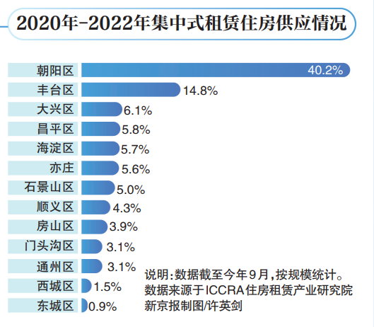 办公场所装饰_出租办公场所北京_北京气象宾馆办公出租