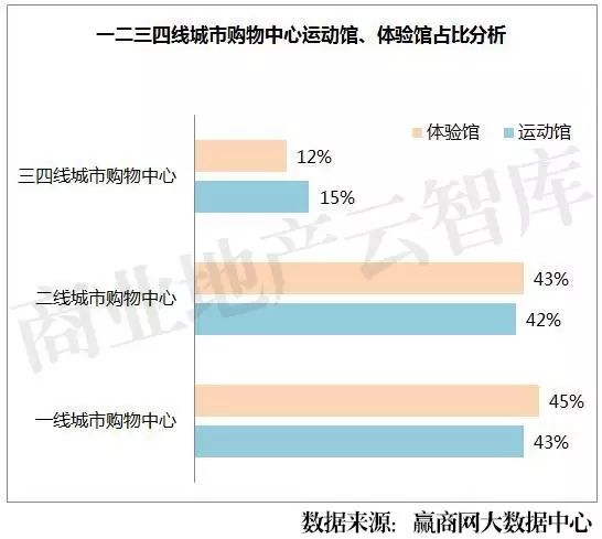 荷兰网护栏样品图_运动场地护栏网_富讯智能护栏软件官网