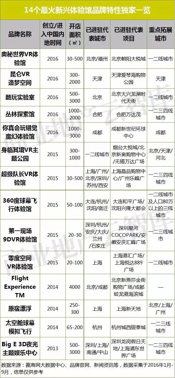 富讯智能护栏软件官网_荷兰网护栏样品图_运动场地护栏网