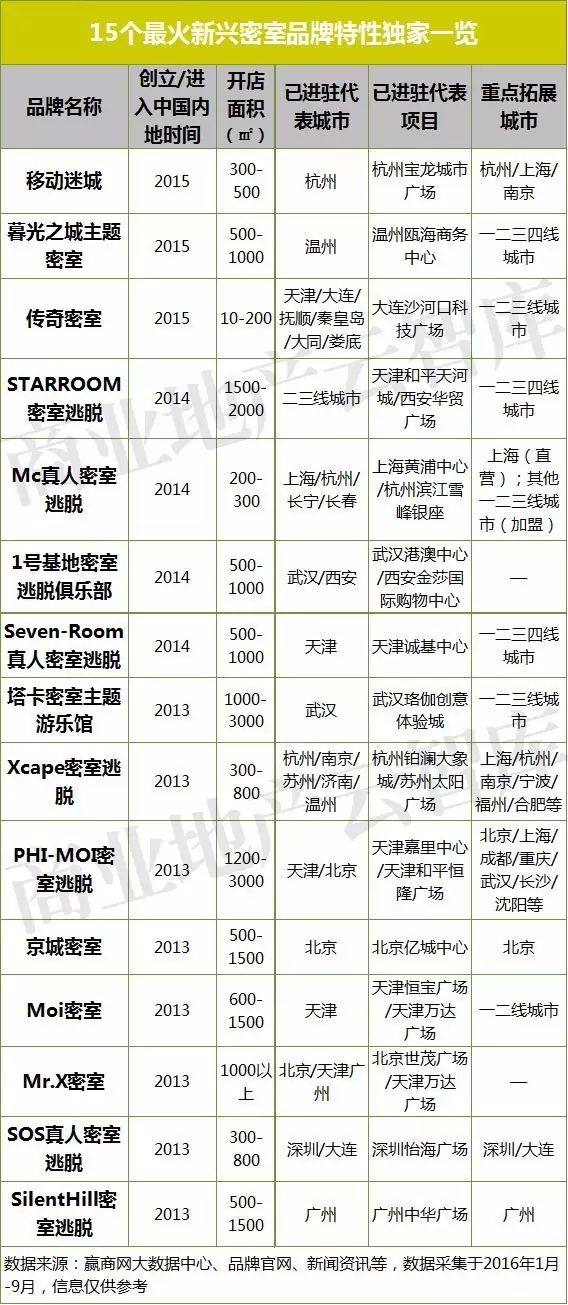 富讯智能护栏软件官网_荷兰网护栏样品图_运动场地护栏网