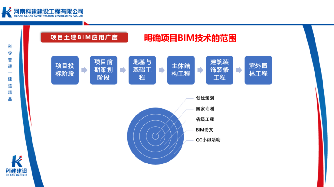 场地无偿租赁_场地租赁技术标_租赁办公场地请示