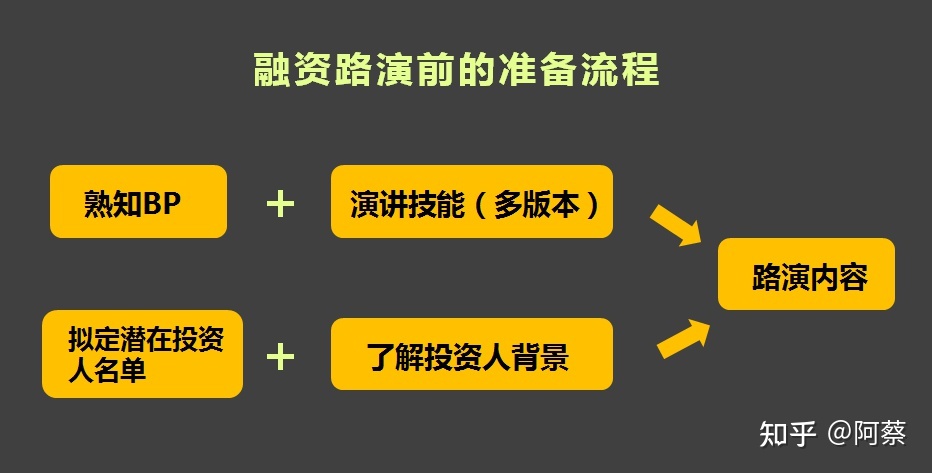 上海 场地 租赁_路演场地租赁_租赁场地交收协议