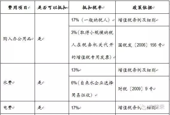 场地租赁技术标_租赁场地无偿使用证明_公司注册租赁场地