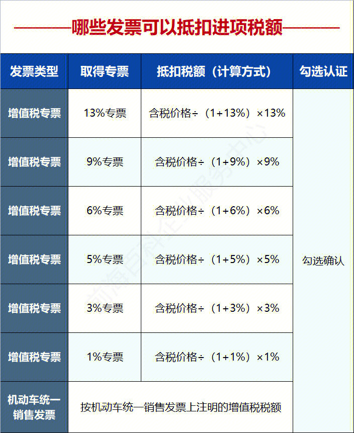 租赁场地无偿使用证明_公司注册租赁场地_场地租赁技术标