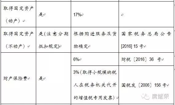 公司注册租赁场地_租赁场地无偿使用证明_场地租赁技术标