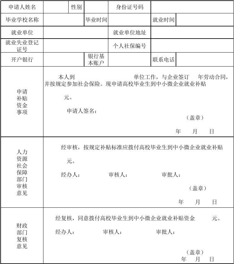 工业场地租赁|创业场所租赁补贴申领（小微企业）办事指南（2021年4月版）