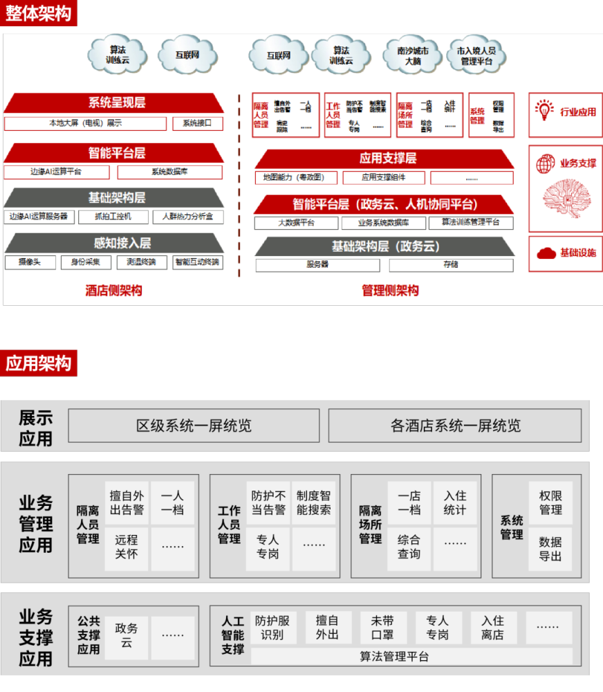 上海 拍摄 场地 租赁_场地租赁 平台_租赁办公场地请示