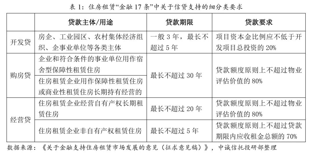 房屋转租合同期间大于原租赁合同期限_房屋租赁公司电话_南京房屋违法租赁举报