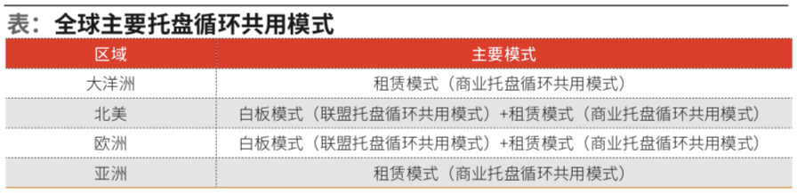 上海国际会展中心 租场地_郑州蓝堡湾租办公场地出租_外租场地