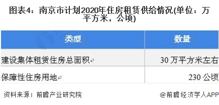 租赁场地交接确认书_关于租赁场地的商洽函_通州场地租赁