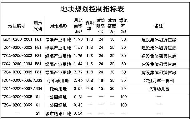 关于租赁场地的商洽函_租赁场地交接确认书_通州场地租赁