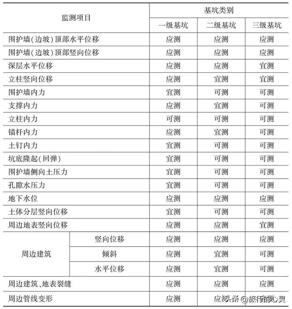 梦想飞扬亚洲青少年励志艺术节活动场地赞助_北京公司活动场地_活动场地测量