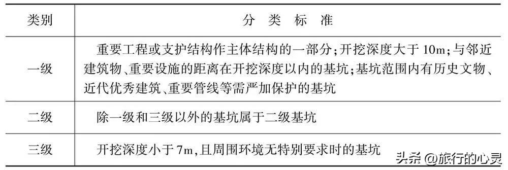 梦想飞扬亚洲青少年励志艺术节活动场地赞助_活动场地测量_北京公司活动场地