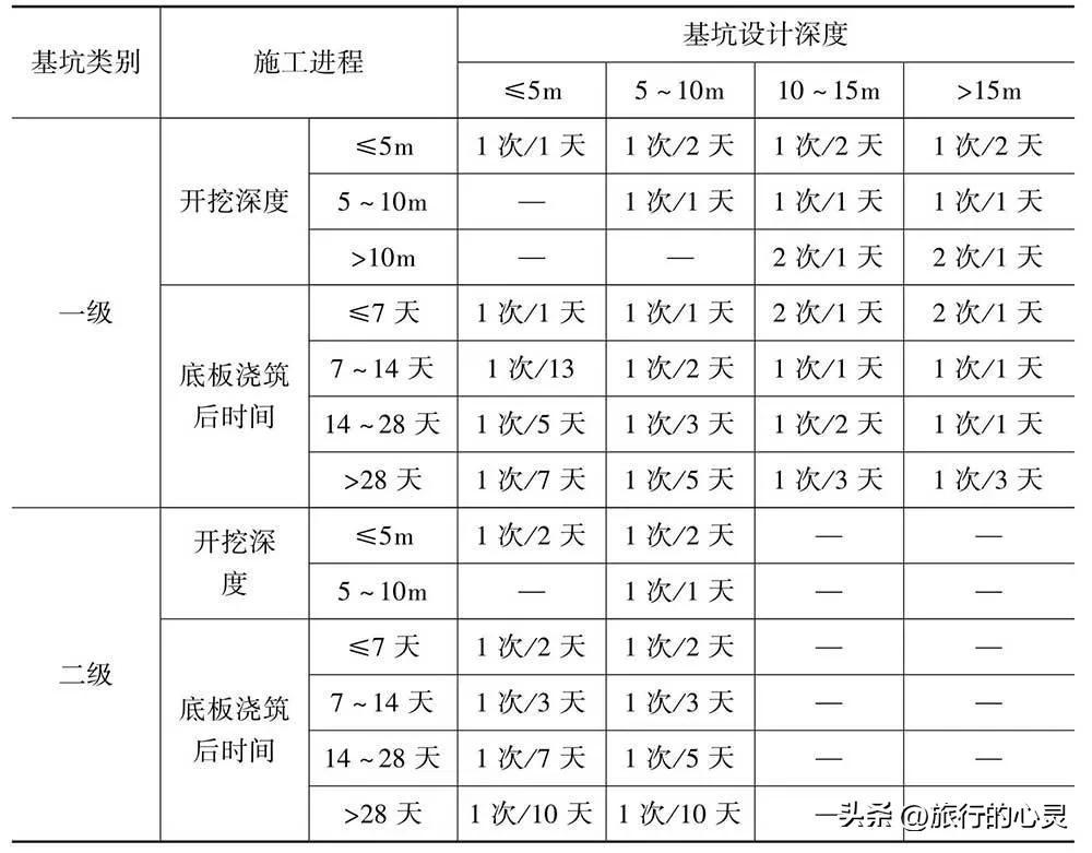 北京公司活动场地_梦想飞扬亚洲青少年励志艺术节活动场地赞助_活动场地测量