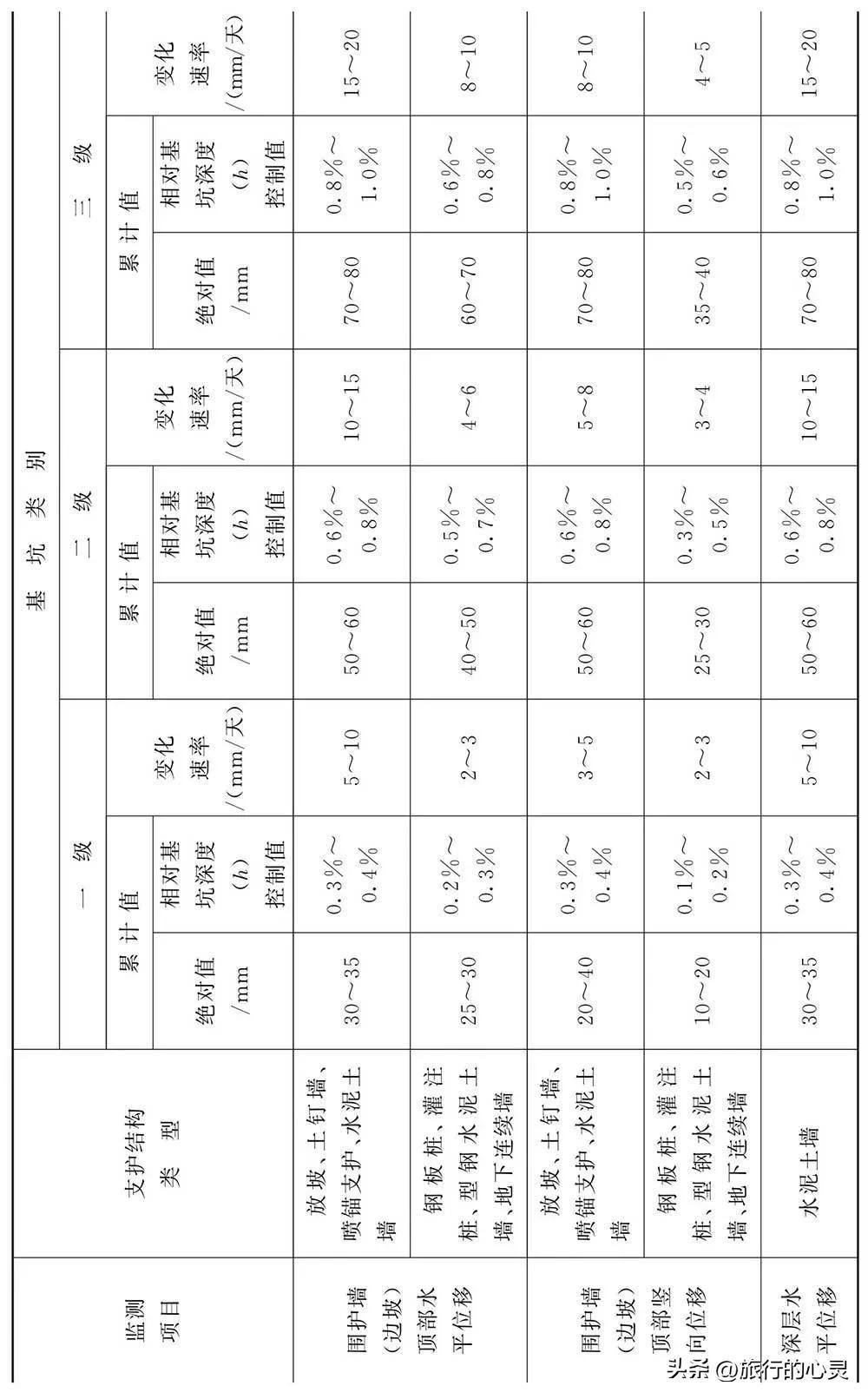 北京公司活动场地_活动场地测量_梦想飞扬亚洲青少年励志艺术节活动场地赞助