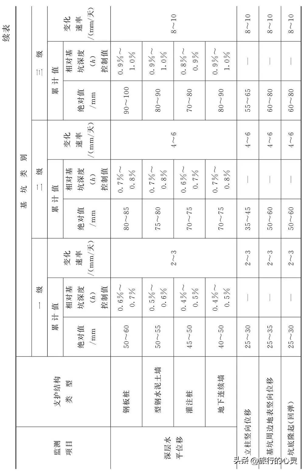 北京公司活动场地_梦想飞扬亚洲青少年励志艺术节活动场地赞助_活动场地测量