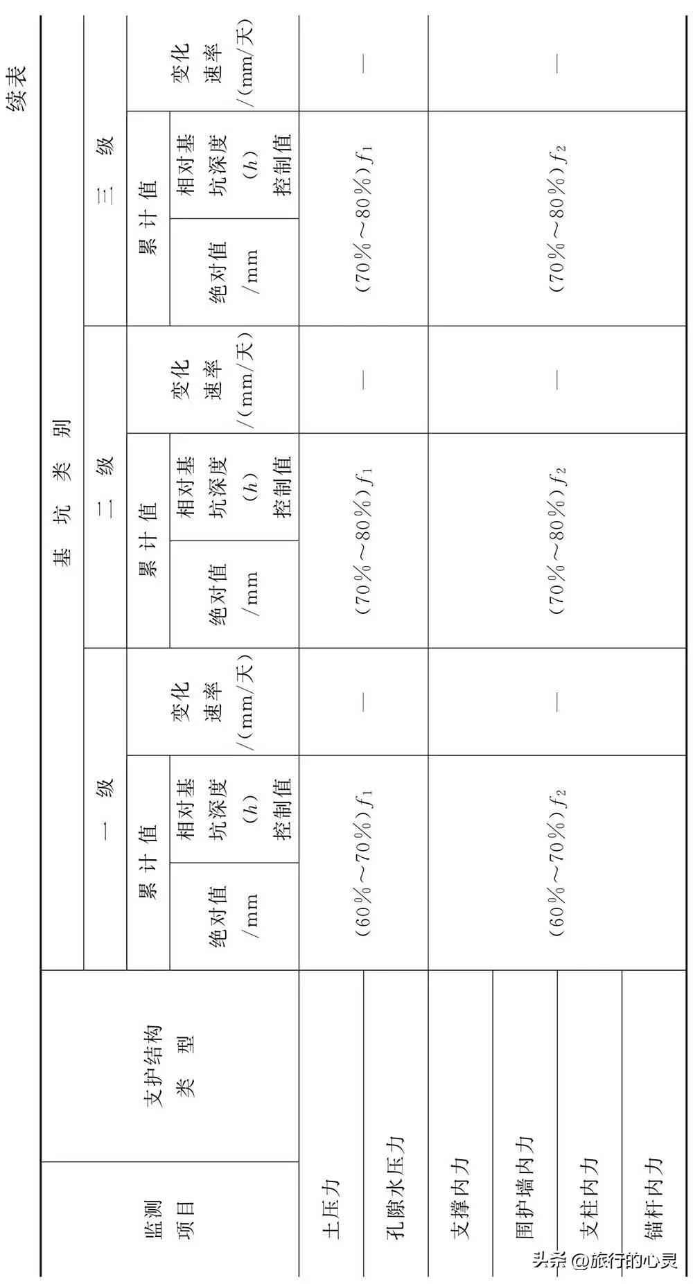 梦想飞扬亚洲青少年励志艺术节活动场地赞助_北京公司活动场地_活动场地测量