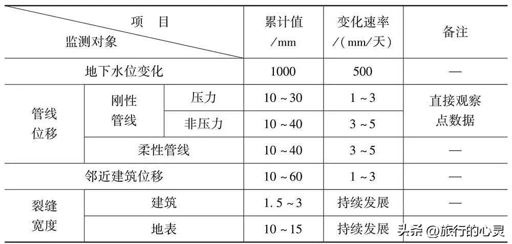 活动场地测量_北京公司活动场地_梦想飞扬亚洲青少年励志艺术节活动场地赞助